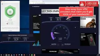 ExpressVPN Speed Test | Actual Results