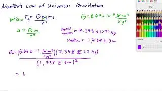 Newton's Law of Universal Gravitation