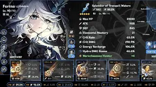 Furina C6/R1 (On-Field DPS) Damage Showcase | Genshin Impact
