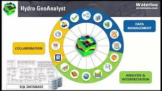 Hydro GeoAnalyst (HGA) 9.0 - Webinar demo