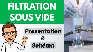 Montage de FILTRATION SOUS VIDE (Büchner) ✅ Schéma + Explications