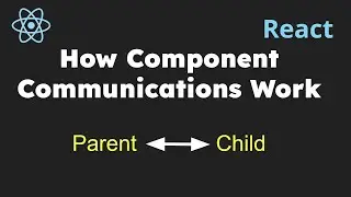 Refactoring Real Student Code - Component Communications in ReactJS