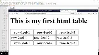 HTML Tables (HTML Fundamentals )