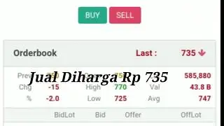 Cara Menjual Saham Menggunakan Aplikasi IpotGo Indopremier