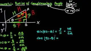 Trigonometric Ratios of Complementary Angle
