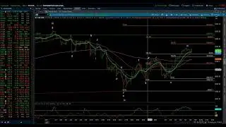 NASDAQ 100 & S&P 500 / Elliott Wave Update 5/8/2024 by Michael Filighera