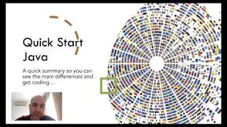 Python to Java Quick Start
