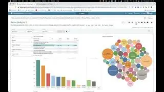 Revolutionize Your BI Strategy: Exploring Metric Insights’ BI Portal