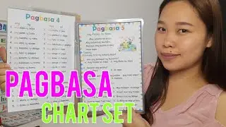 Reading Chart Set- Teacher Pher Learning Materials Review