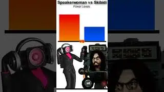SPEAKERWOMAN vs SKIBIDI TOILET Power Levels 