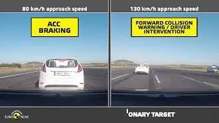 Euro NCAP 2018 Automated Testing Ford Focus Co Pilot 360 ACC, LC & SAS
