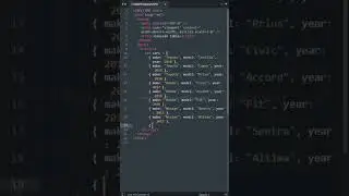 Console Table | JavaScript