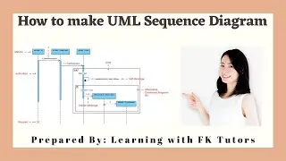 How to make UML Sequence Diagram || How to make Sequence Diagram in Design Phase Document