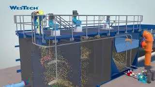 WesTech RapiSand Plus™ -- Treatment for High Solids Waters
