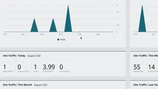 Brightspot's Out of the Box Analytics