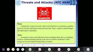 Ch1 Computer and Network Security Concepts