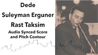 Dede Suleyman Erguner Rast taksim score and contour