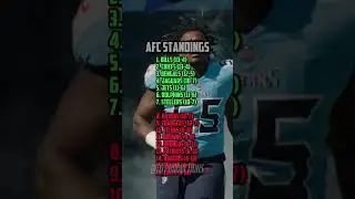 My Final Predictions For The 2023-24 NFL Season 