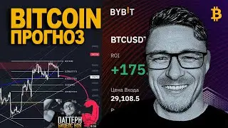 БИТКОИН🚨 СПОЙЛЕР ИЗ ПРОШЛОГО😎