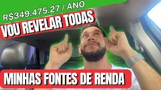 QUERO EMPREENDER MAS NÃO TENHO IDEIAS - VOU TE ENSINAR TUDO