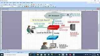 Firewall checkpoint  static nat and dynamic nat configuration