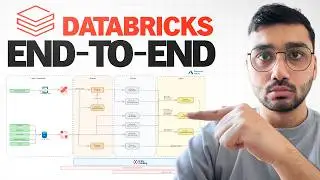 Databricks End-To-End Project | Zero-To-Expert | Streaming, AI, Lakeflow, Unity Catalog, AI/BI