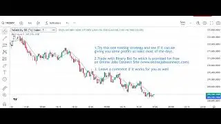 How I Made Extra Money Using This Simple Trading Strategy