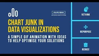 Removing Chart Junk From Data Visualizations