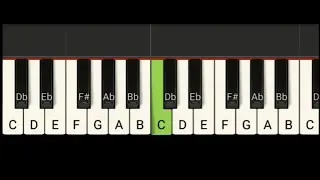 C MELODIC MINOR SCALE