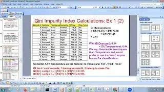 Gini Impurity Index and Naive Bayes Classifier for Numerical Data - explained with examples