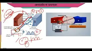 BCS Written Preparation (Science - Electrical Part)