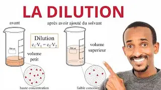 Dilution: How to Calculate Final Concentration