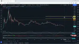Dogecoin Technical Analysis for January 11, 2022 - DOGE