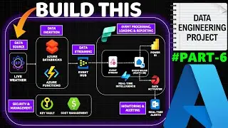 (தமிழில்)  Part 6 - End to End Realtime Streaming Azure Data Engineering Project | AZURE IN TAMIL