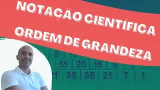Álgebra - Potenciação | #6