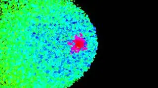 Simulating Particle Effects using OpenGL
