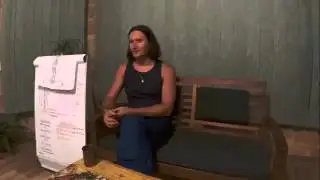 Мантры и семья  часть 5  Как определить кому поклоняться и читать мантры