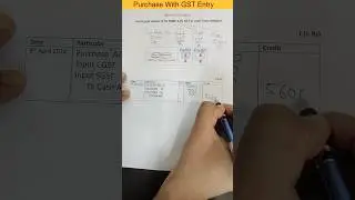 GST Journal Entries in 60 Second 