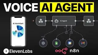 I Built a Voice AI Assistant in n8n (using Elevenlabs)