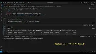 For Loops in Python | Python Tutorial