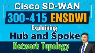 Unlocking Cisco SD-WAN 300-415 ENSDWI Secrets