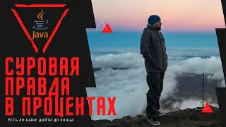 Какой шанс стать программистом после первых курсов? / Как подготовиться к курсам?