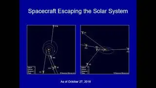 PHYS 1404 The Voyagers and The Other Spacecraft Leaving the Solar System
