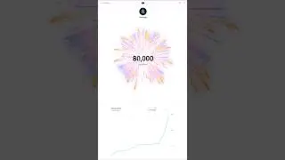 Happy 80K Subscribers 🥳😍❤️‍🔥 #firexdrop #viral #shorts