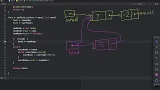 30 Linked List Add Node (to start of list)