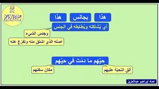 1-أسس علم البديع والمحسنات البديعية  ( معنى الجناس وفوائده )  عماد إبراهيم