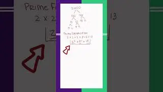 Learn how to solve this GRE math problem using prime factorization! 