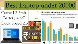 Laptop under 20000 in 2021| best laptop for students