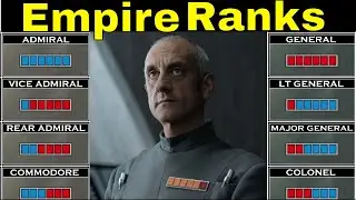 ALL Imperial Ranks Of The Galactic Empire [Canon] Star Wars Explained