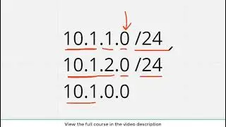 Breaking Down IP Addresses and Subnets - The Basics